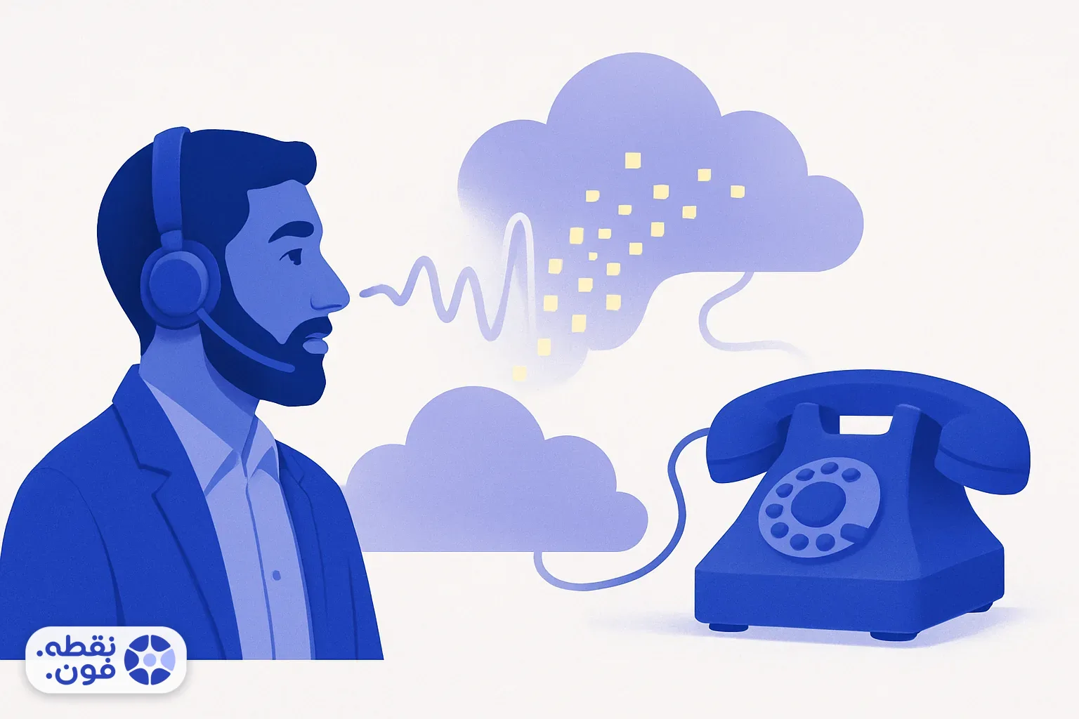 تصویر مفهومی از مسیر صدا در voip؛ موج صدا به بسته‌های دیجیتال تبدیل می‌شود و از ابر اینترنت به یک تلفن میز می‌رسد
